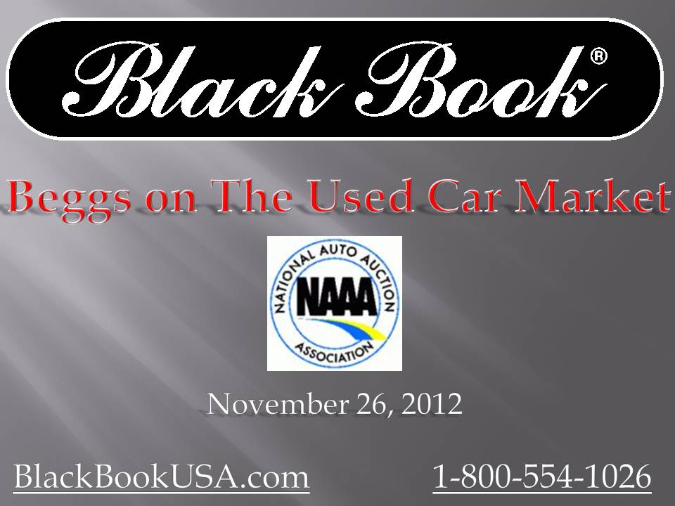 Beggs on the Market 11-26-2012